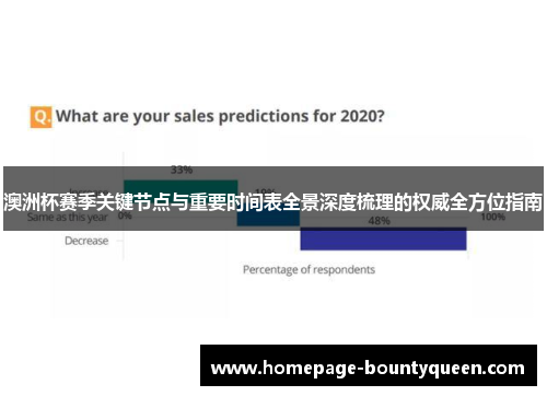 澳洲杯赛季关键节点与重要时间表全景深度梳理的权威全方位指南 澳洲杯赛季关键节点与重要时间表全景深度梳理的权威全方位指南