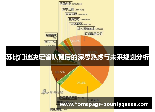 苏比门迪决定留队背后的深思熟虑与未来规划分析 苏比门迪决定留队背后的深思熟虑与未来规划分析