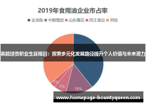 英超球员职业生涯规划:探索多元化发展路径提升个人价值与未来潜力 英超球员职业生涯规划:探索多元化发展路径提升个人价值与未来潜力