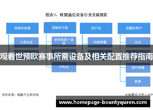 观看世预欧赛事所需设备及相关配置推荐指南