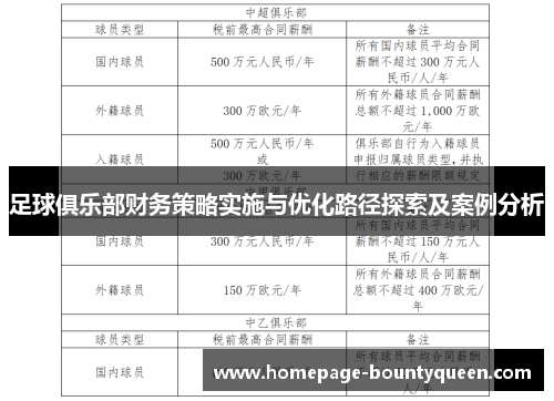 足球俱乐部财务策略实施与优化路径探索及案例分析 足球俱乐部财务策略实施与优化路径探索及案例分析