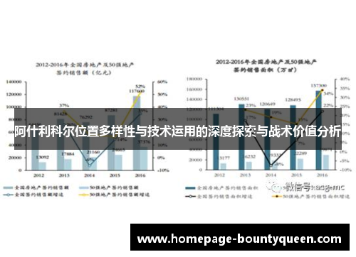 阿什利科尔位置多样性与技术运用的深度探索与战术价值分析 阿什利科尔位置多样性与技术运用的深度探索与战术价值分析