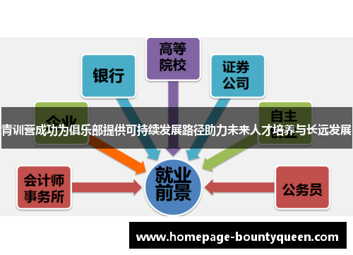 青训营成功为俱乐部提供可持续发展路径助力未来人才培养与长远发展