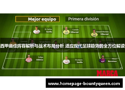 西甲最佳阵容解析与战术布局分析 适应现代足球趋势的全方位解读