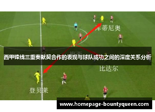 西甲锋线三重奏默契合作的表现与球队成功之间的深度关系分析