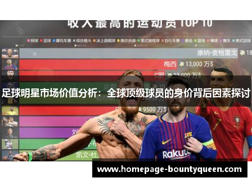 足球明星市场价值分析：全球顶级球员的身价背后因素探讨