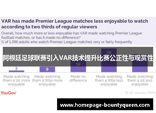 阿根廷足球联赛引入VAR技术提升比赛公正性与观赏性