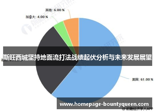 斯旺西城坚持地面流打法战绩起伏分析与未来发展展望 斯旺西城坚持地面流打法战绩起伏分析与未来发展展望